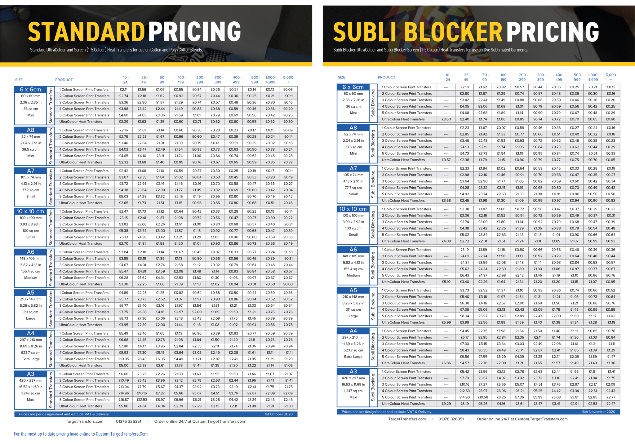 Heat press hot sale price list